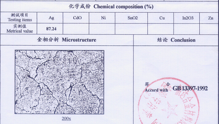 repoart EHCK test